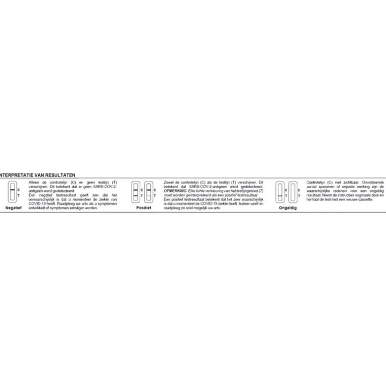 Acon Biotech Flowflex SARS-CoV-2 Antigen Test Corona zelftest