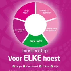 Bronchostop Direct Junior Hoestdrank met Honing 120 ML