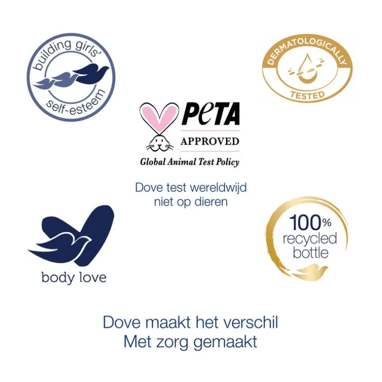 Dove Body Love Essential Care Bodylotion 250 ML