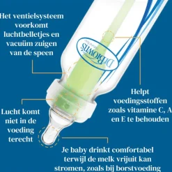 Dr. Brown’s Anti-Colic Smalle Halsfles 250 ML