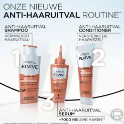 Elvive Fiber Booster Conditioner