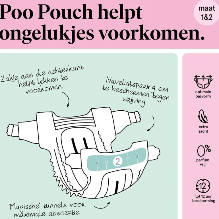 Etos Luiers Newborn Maat 1 2-5 kg Mid Pack 48 stuks