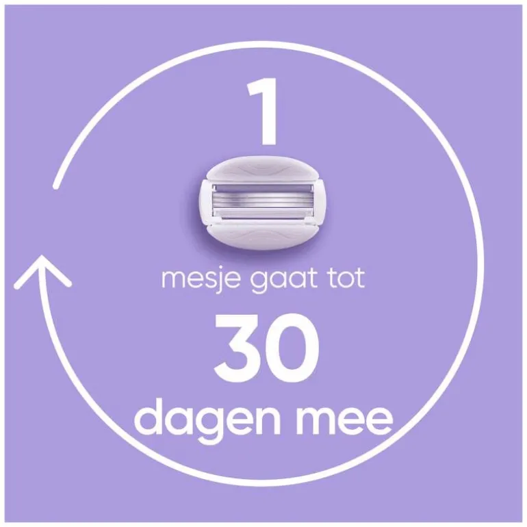 Gillette Venus ComfortGlide Breeze Navulmesjes 4 Stuks