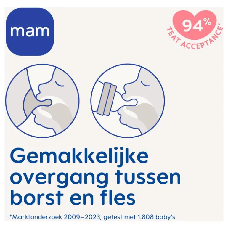 MAM Easy Start Anti-Colic Babyfles Uni 260 ML