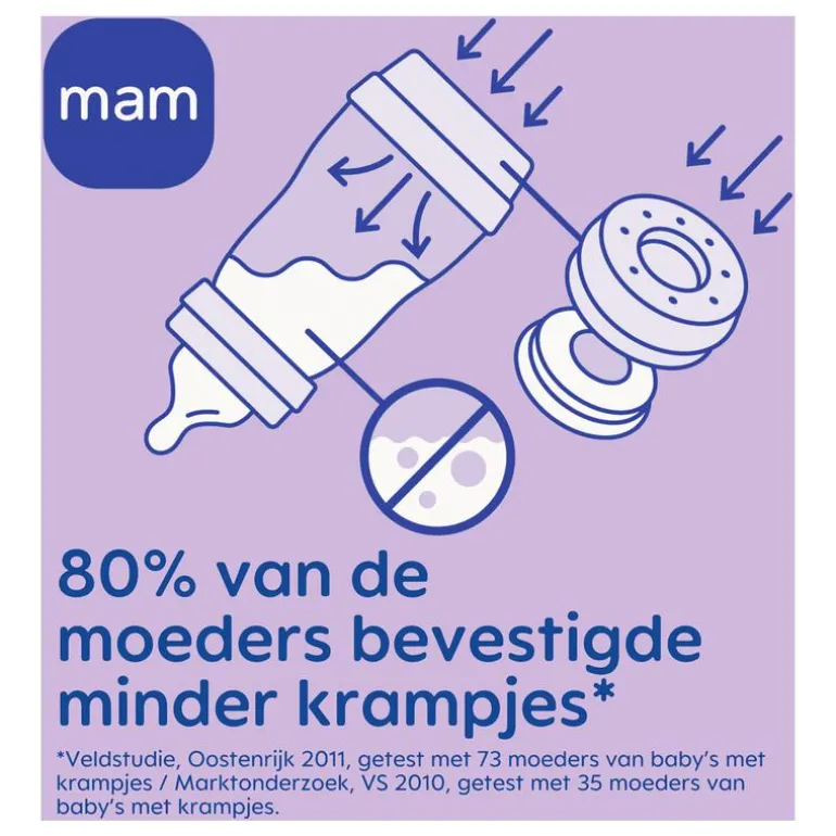 MAM Easy Start Anti-Colic Babyfles Uni 260 ML