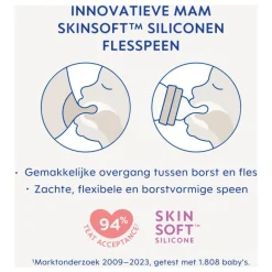 MAM Flesspeen Maat 32 stuks