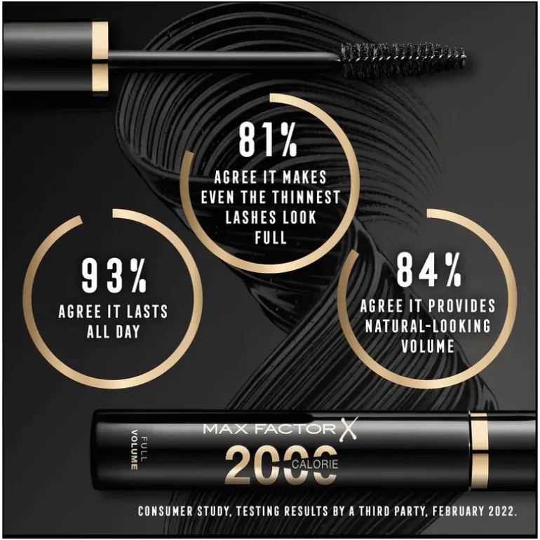 Max Factor 2000 Calorie Dramatic Volume Mascara 002 Black/Brown