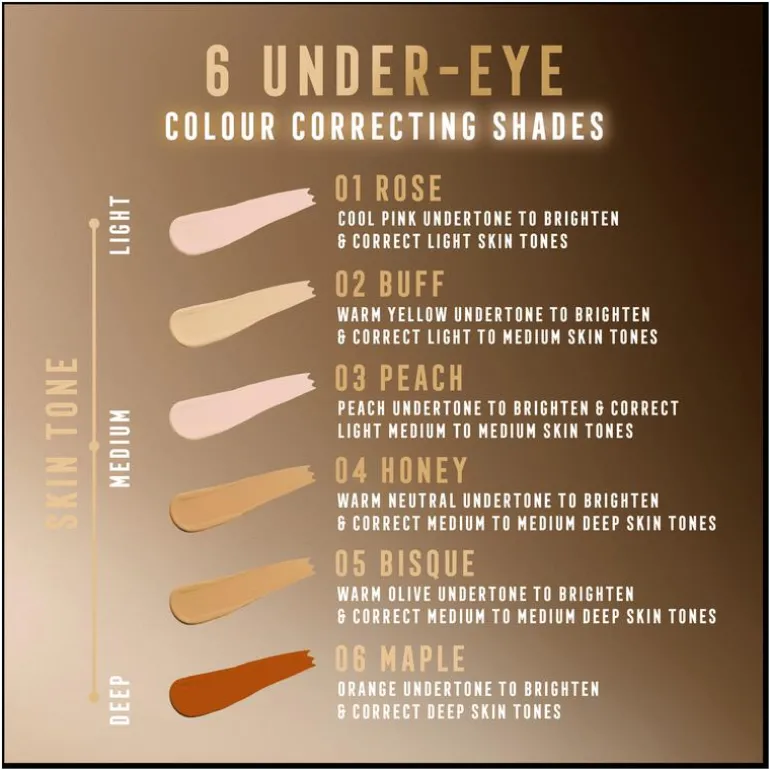 Max Factor Miracle Pure Eye enhancer concealer 01 Rose