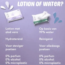 Naïf Plasticvrije Water Billendoekjes 16x54 stuks