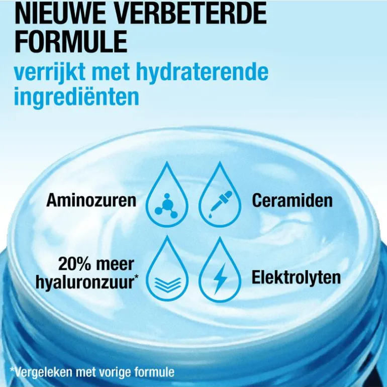 Neutrogena Hydro Boost Aqua Crème Dagcrème Droge huid 50 ML