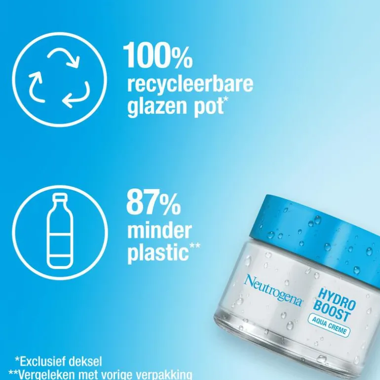 Neutrogena Hydro Boost Aqua Crème Dagcrème Droge huid 50 ML