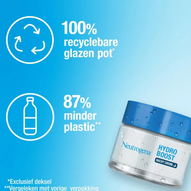 Neutrogena Hydro Boost Nachtcrème Alle Huidtypen 40 ML