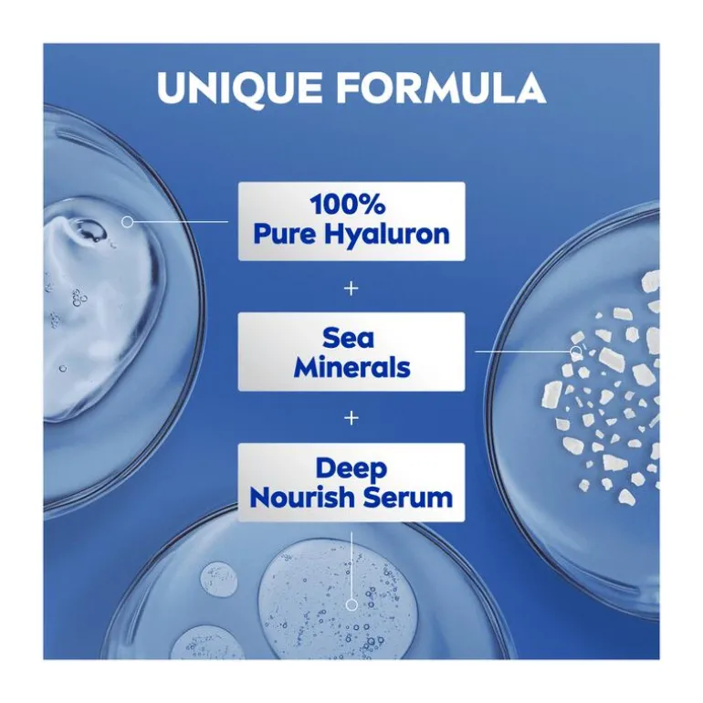 NIVEA Express Hydraterende Body Lotion Pomp 400 ML