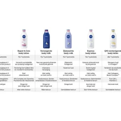 NIVEA Verzorgende Bodymilk 72u Hydratatie 400 ML