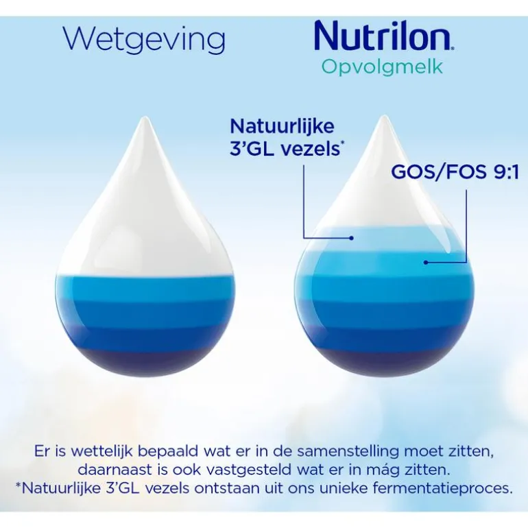 Nutrilon 3 Opvolgmelk Baby 10-12 Maanden 800 gram
