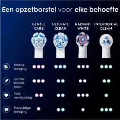 Oral-B iO Gentle Care Opzetborstels Zwart 4 Stuks
