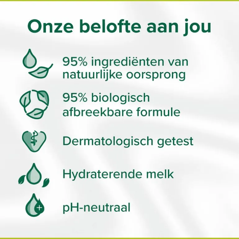 Palmolive Douche Naturals Macadamia 250ml
