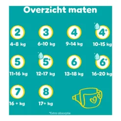 Pampers Baby Dry Luiers Maat 5 11-16 KG 19 Stuks