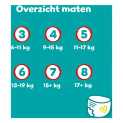 Pampers Baby Dry Pants XXL Pack Luierbroekjes Maat 8 19+ KG 68 Stuks