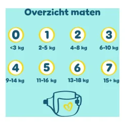 Pampers Premium Protection Luiers Maat 2 4-8 KG 35 Stuks
