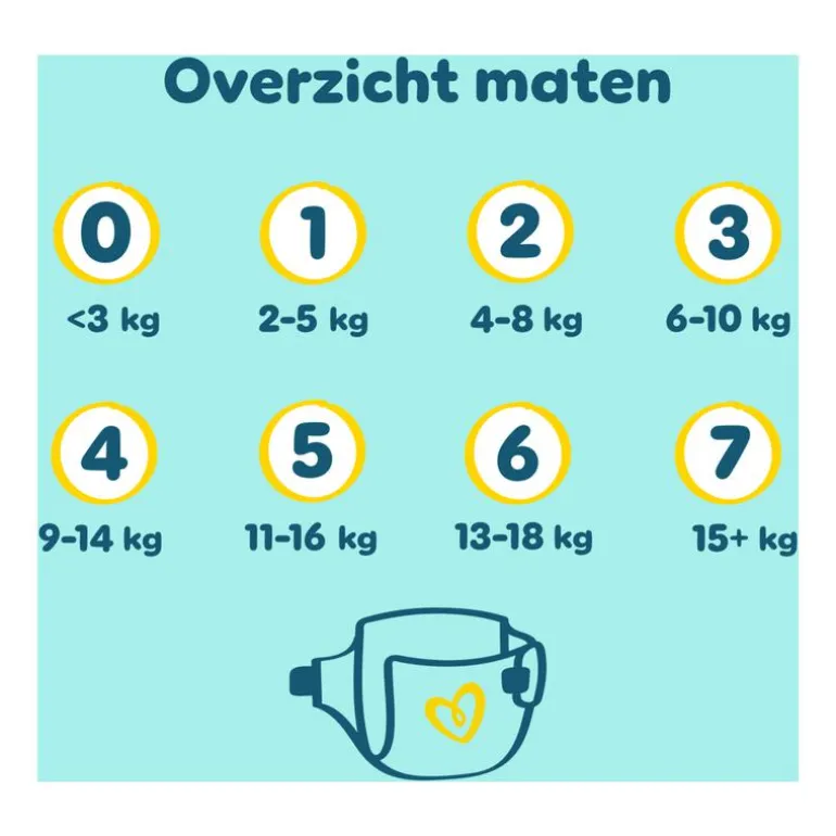 Pampers Premium Protection Luiers Maat 2 4-8 KG 35 Stuks