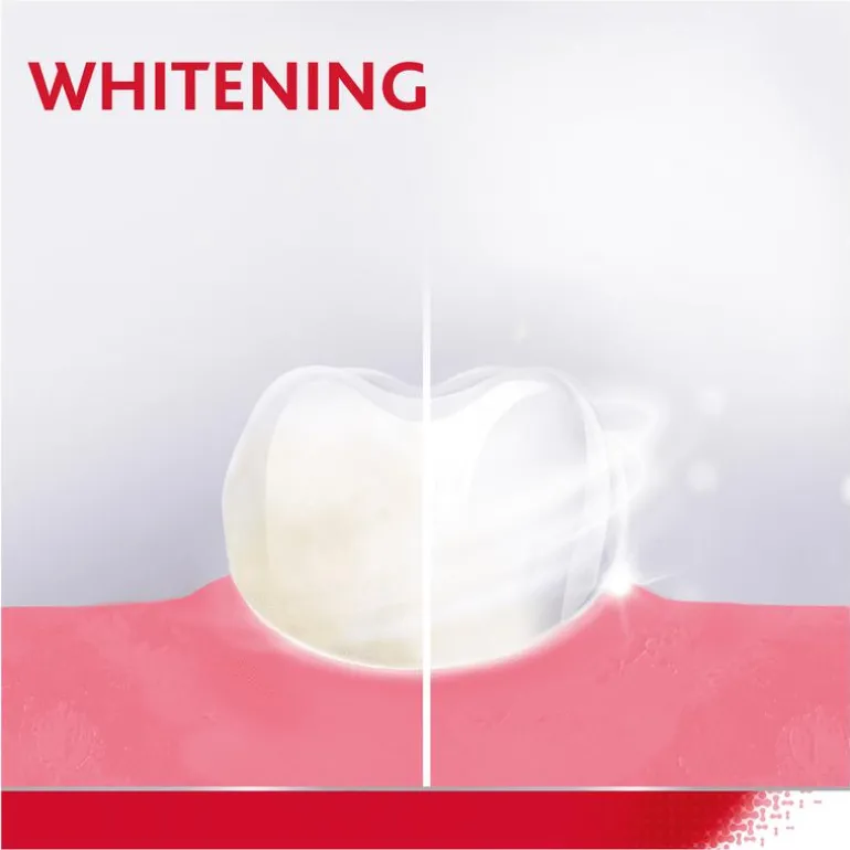 Parodontax Strengthen & Protect Whitening Tandpasta 75 ML
