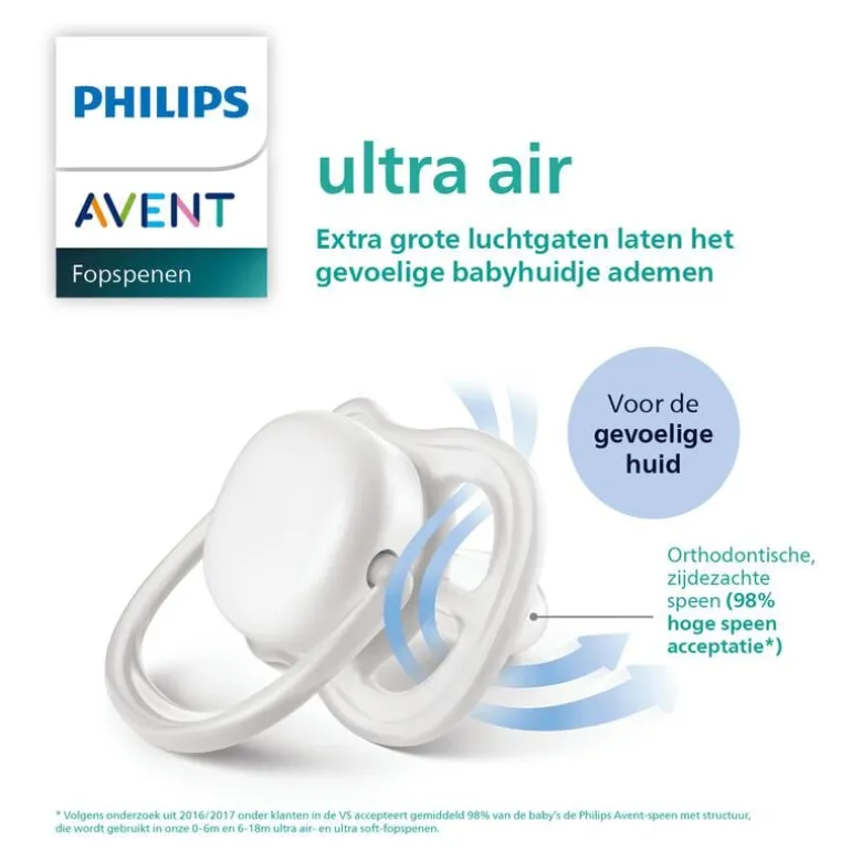 Philips Avent Fopspeen Ultra Air Day 6-18M Double Pack, mixed - SCF087/14