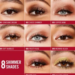 Rimmel London Wonder'last Oogschaduw Stick 007 Pink Fizz 1.64 G