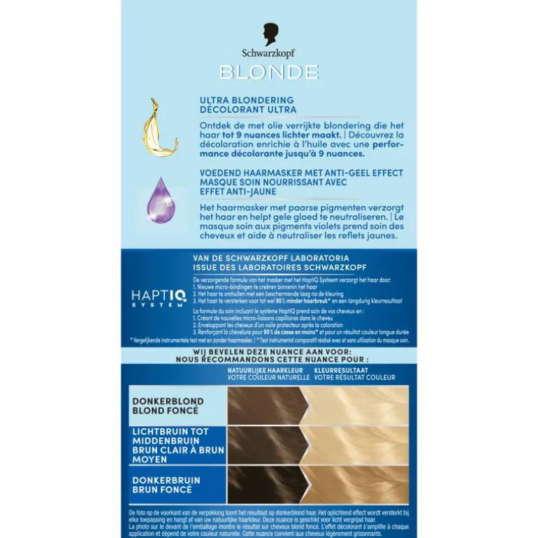 Schwarzkopf Blonde Omega Plex Intensive Blond Super Plus L1++ Haarkleuring