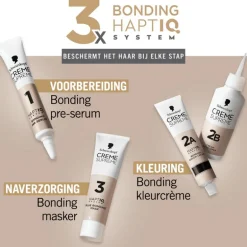 Schwarzkopf Creme Supreme Haarkleuring 7-0 Natuurlijk Donkerblond