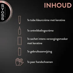 Syoss Haarverf 1-1 Zwart