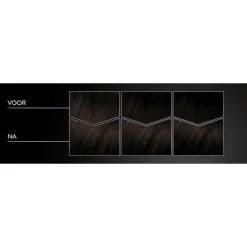 Syoss Metallic Collection Haarkleuring 3-89 Bronze Coffee