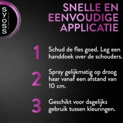 Syoss Uit Groeispray Zwart
