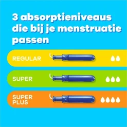 Tampax Pearl Compak Regular Tampons Met Inbrenghuls 18 Stuks