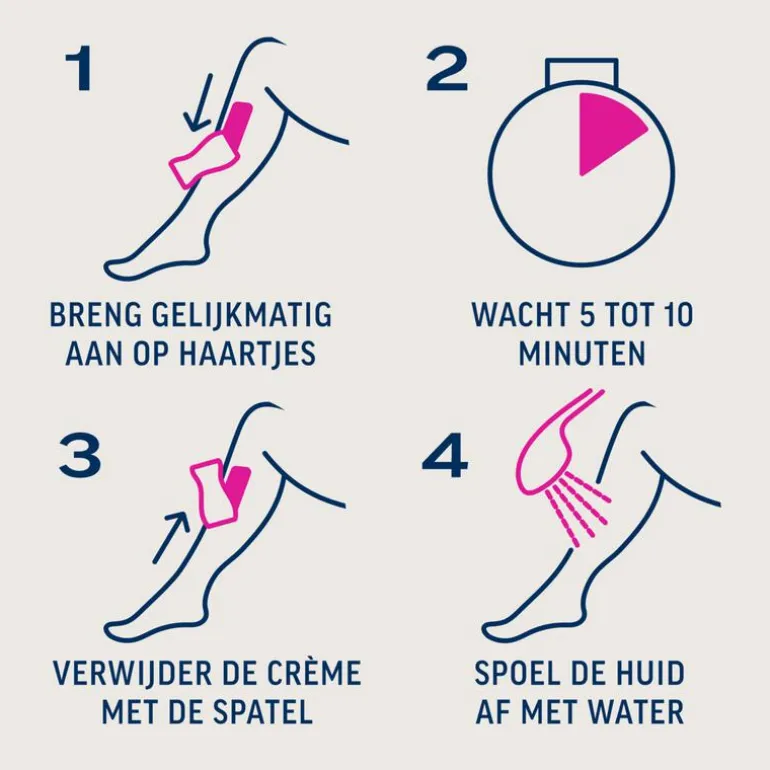 Veet Minima Ontharingscreme Gevoelige Huid 400 ML