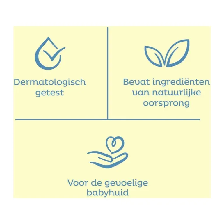 Zwitsal Water & Care Billendoekjes 52 stuks